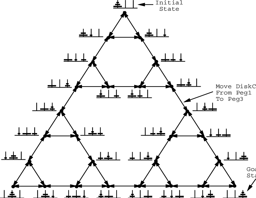 Example image7