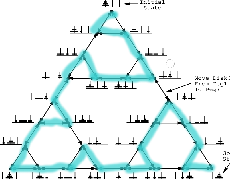 Example image7