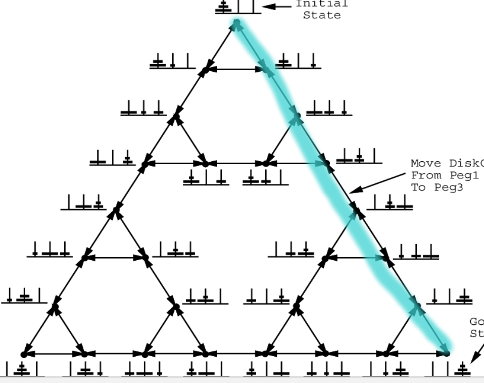 Example image7